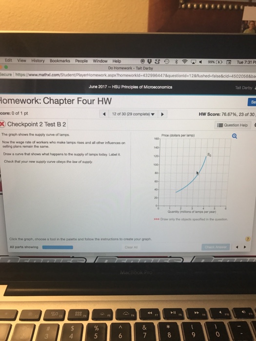 The graph shows the supply curve of lamps. Now the
