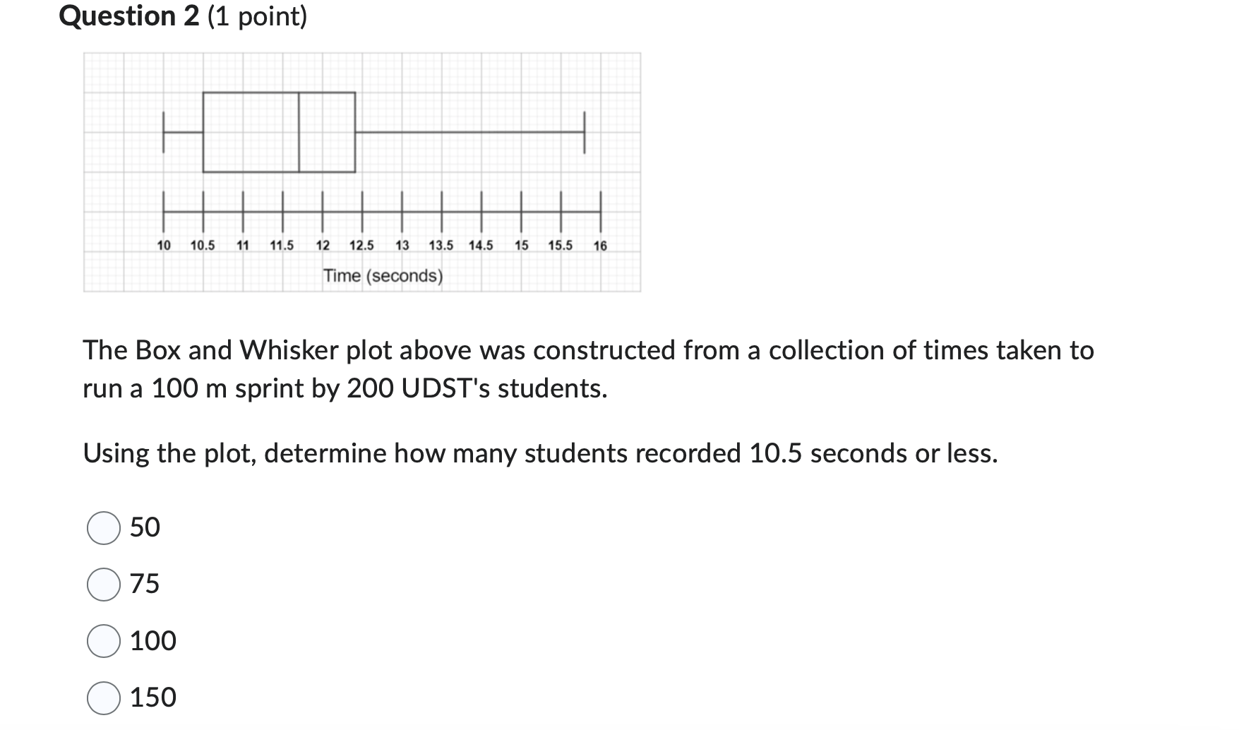 The above Box and Whisker plot represents some data. | Chegg.com