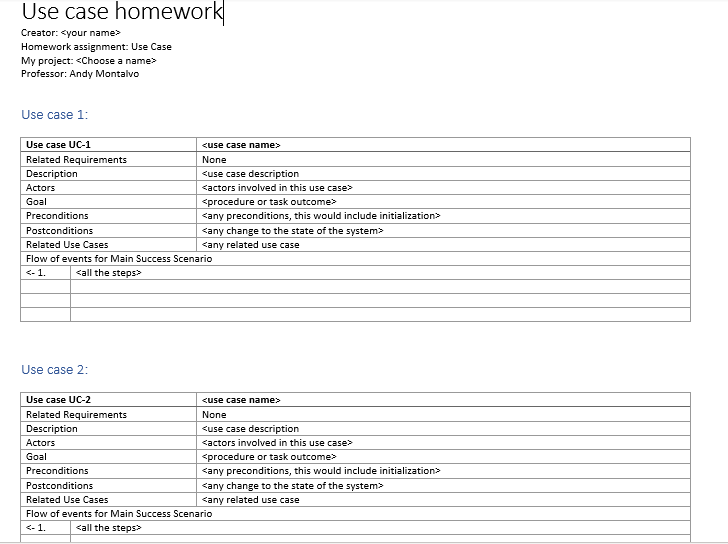 Use case homework Creator: your name> Homework assignment: Use Case My project: <Choose a name> Professor: Andy Montalvo Use