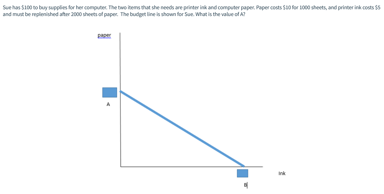 where to buy computer paper