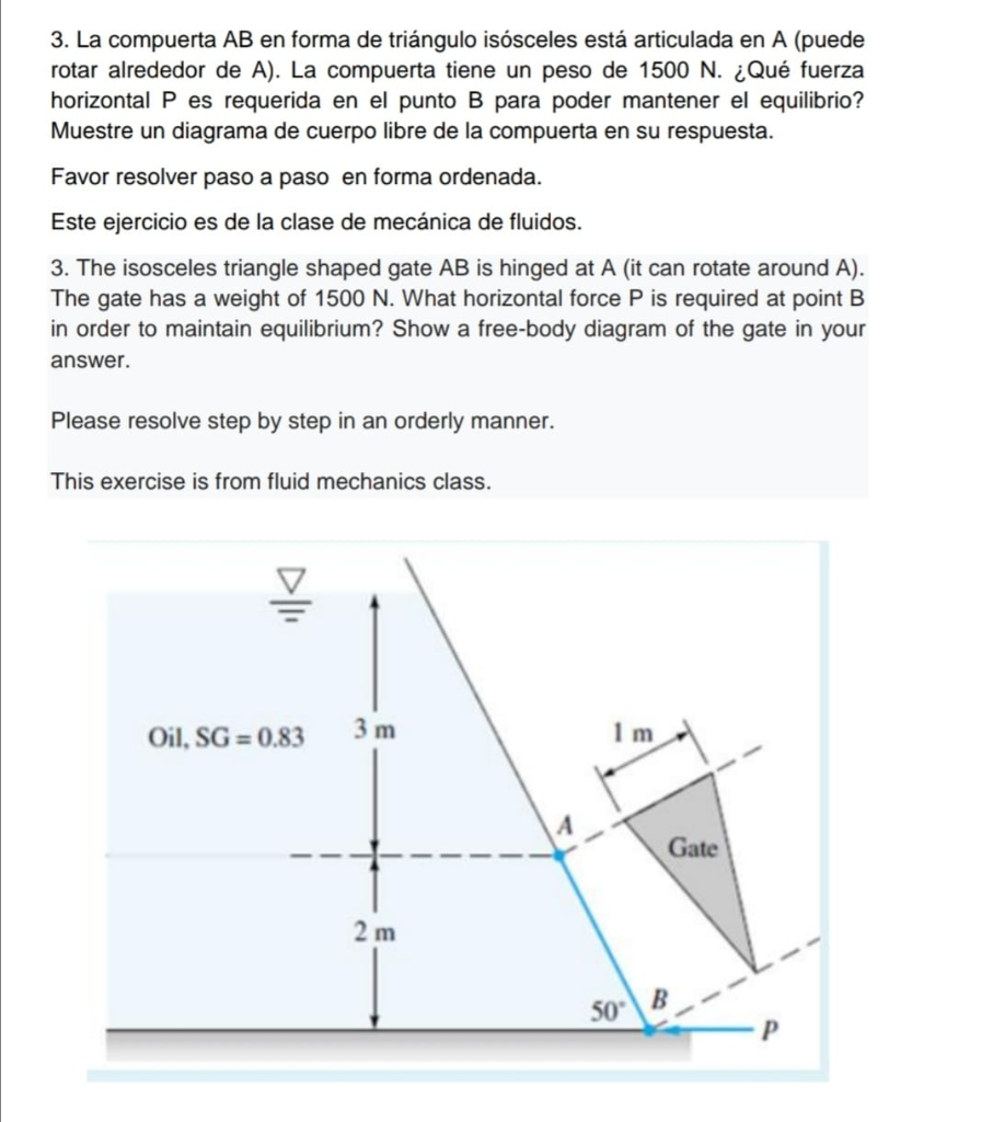 Solved 3. La Compuerta AB En Forma De Triángulo Isosceles | Chegg.com