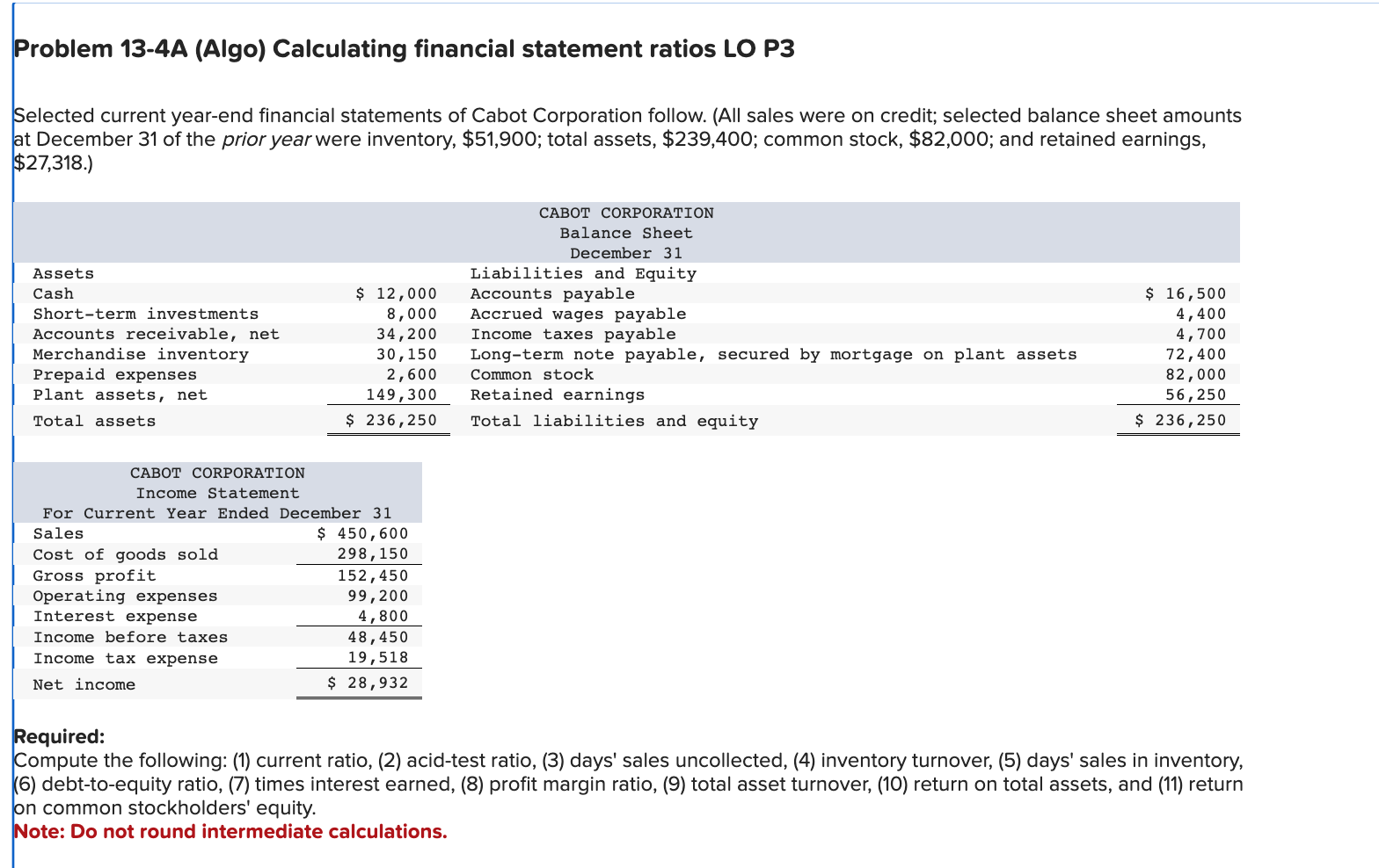 Solved Problem 13-4A (Algo) Calculating financial statement | Chegg.com