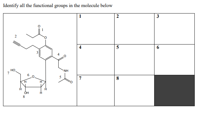 Solved Identify all the functional groups in the molecule | Chegg.com