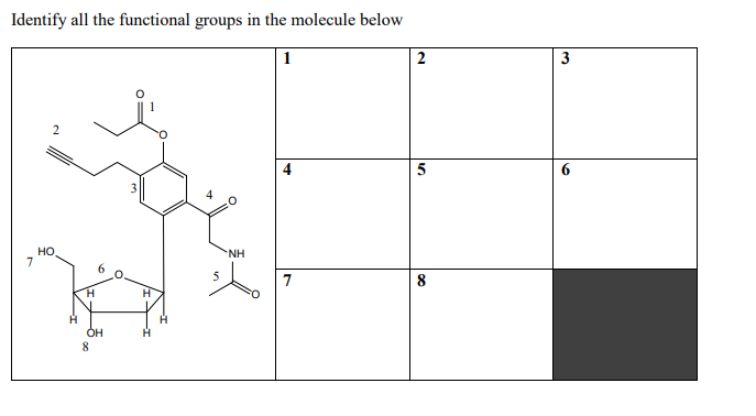 Solved Identify All The Functional Groups In The Molecule | Chegg.com