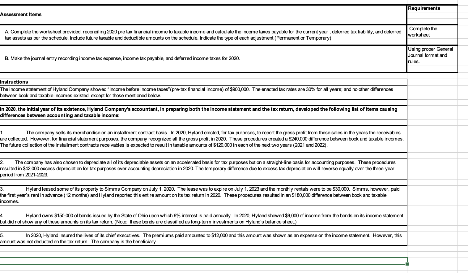 Solved Assessment Items Complete the tax assets as per the | Chegg.com
