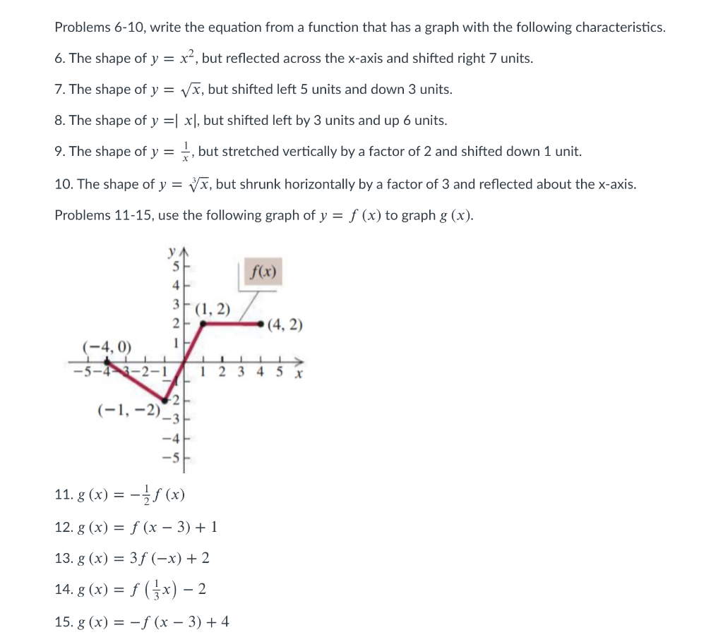 Solved Write the equation from a function that has a graph | Chegg.com