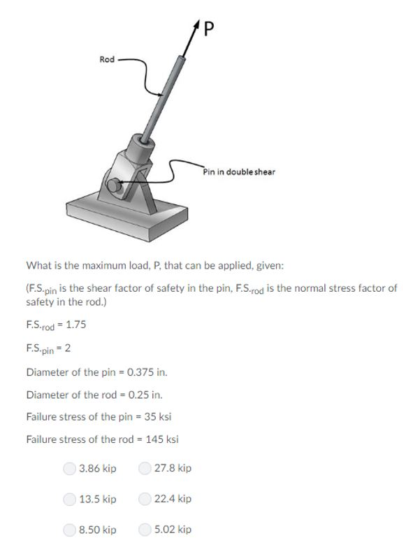 Rod Pin Loading Solved Rod_ Pin in double shear What is the maximum load, P, | Chegg.com