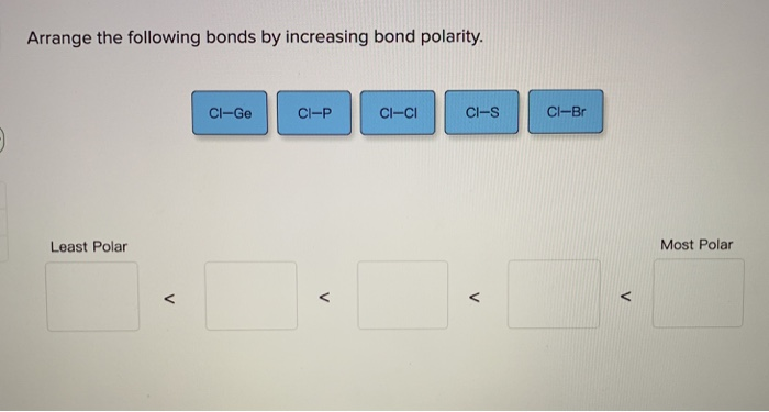 bond polarity bond polarity