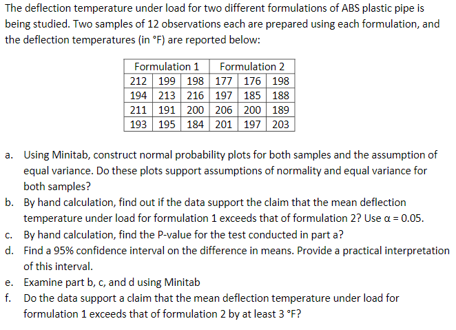 solved-the-deflection-temperature-under-load-for-two-chegg