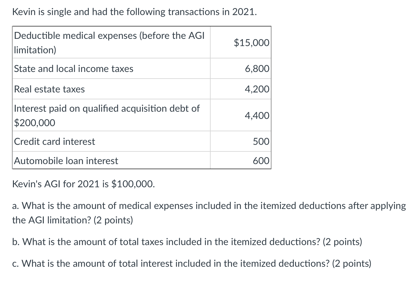 Solved Kevin is single and had the following transactions in