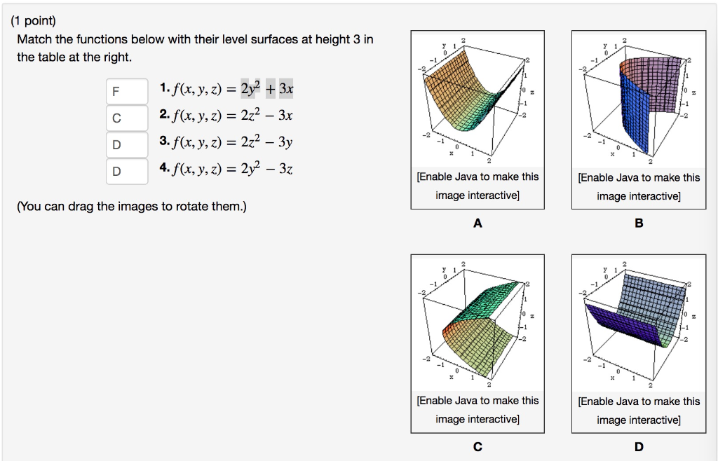Solved (1 point) Match the functions below with their level | Chegg.com