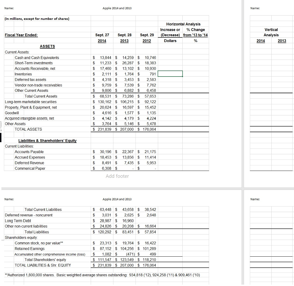 horizontal-and-vertical-analysis-formula-slideshare