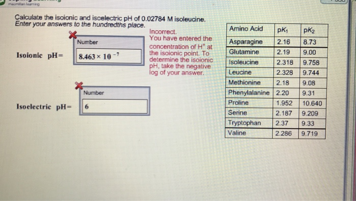 Solved Calculate the isoionic and isoelectric pH of 0.02784 | Chegg.com