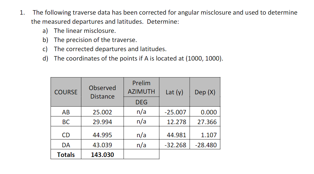 Solved 1. The following traverse data has been corrected for | Chegg.com