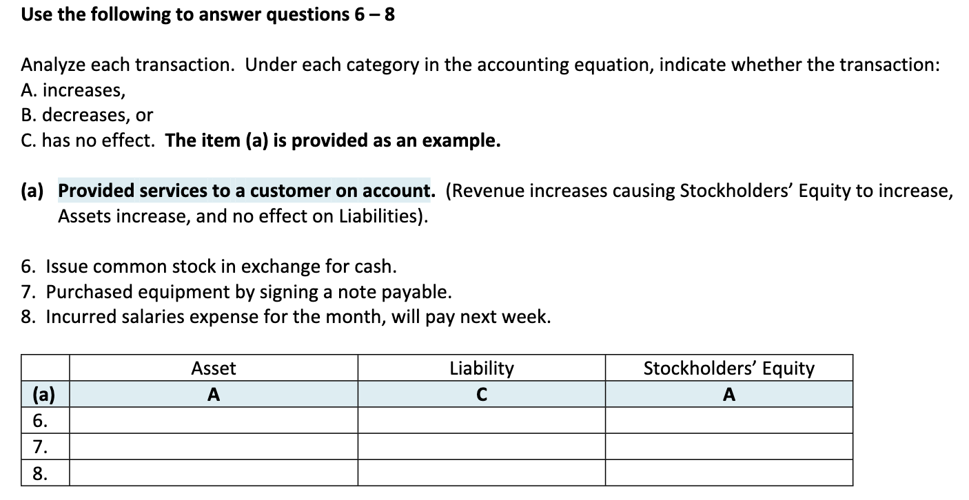 Solved Use the following to answer questions 6-8 Analyze | Chegg.com