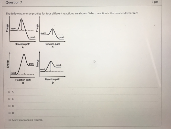 Solved Question 7 3 pts The following energy profiles for | Chegg.com