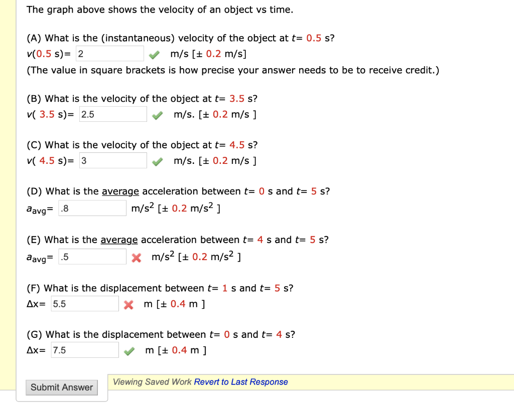 Solved Velocity vs. Time 0 0.5 1 1.5 2 2.5 3 3.5 4 4.5 5 | Chegg.com
