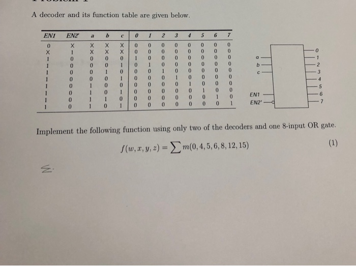 Solved A decoder and its function table are given below. EN1 | Chegg.com