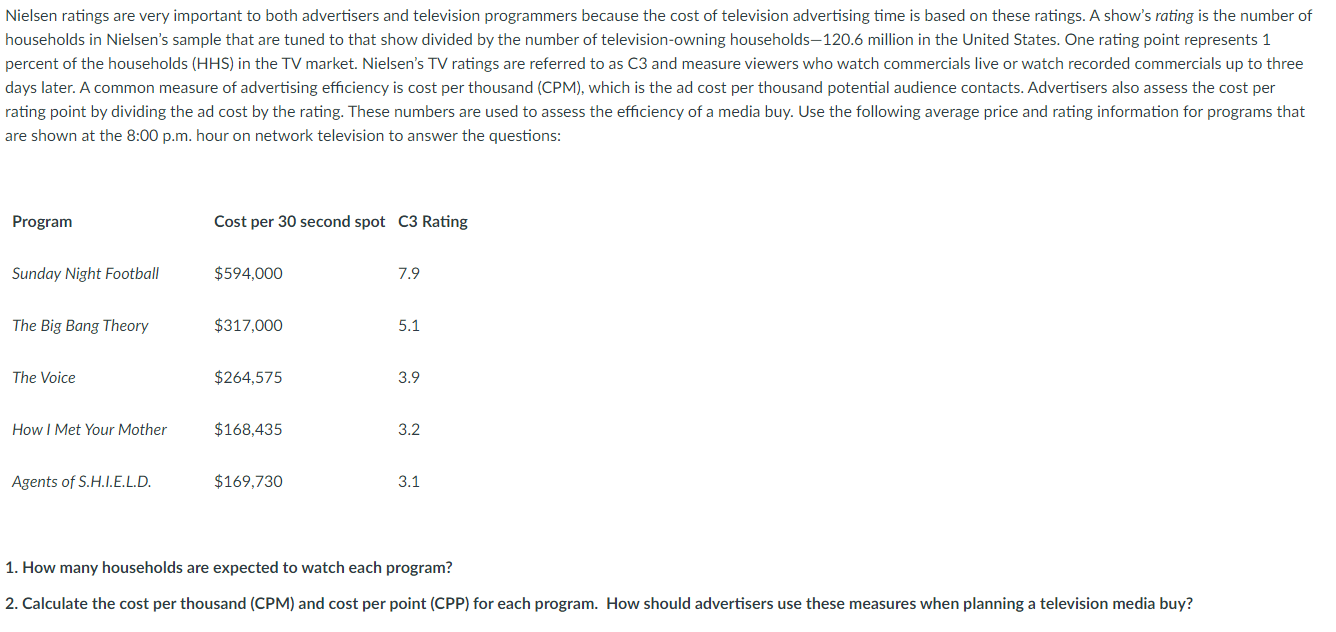 Solved Nielsen ratings are very important to both