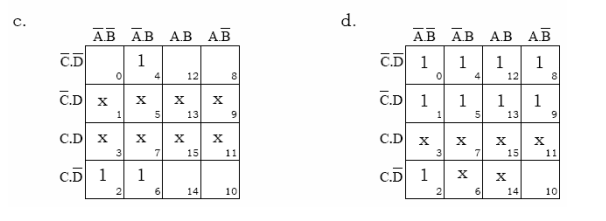 Solved 4. Draw the appropriate loops on the K-Map and write | Chegg.com