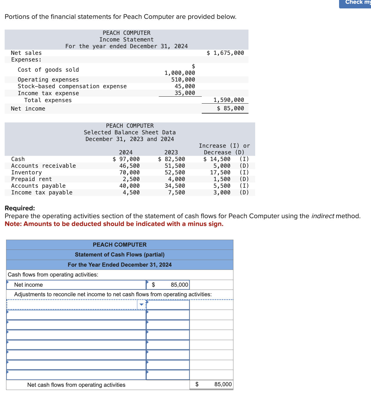 Peach Computer Solved Portions of the financial statements for Peach | Chegg.com