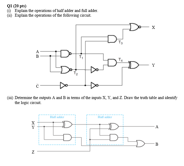 Solved QI (20 pts) Explain the operations of half adder and | Chegg.com