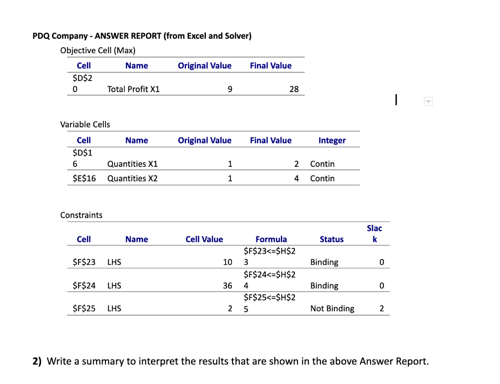 3 The Following Is The Setup Of A Problem Copies Chegg Com