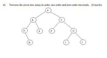 Solved d) Traverse the given tree using in-order, pre-order | Chegg.com