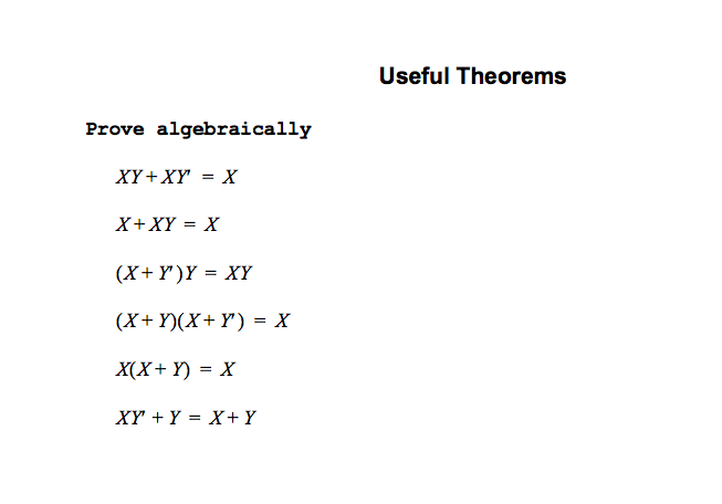 Solved Useful Theorems Prove Algebraically XY+XY = X X+XY