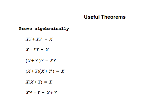 Solved Useful Theorems Prove Algebraically Xy Xy X X Xy