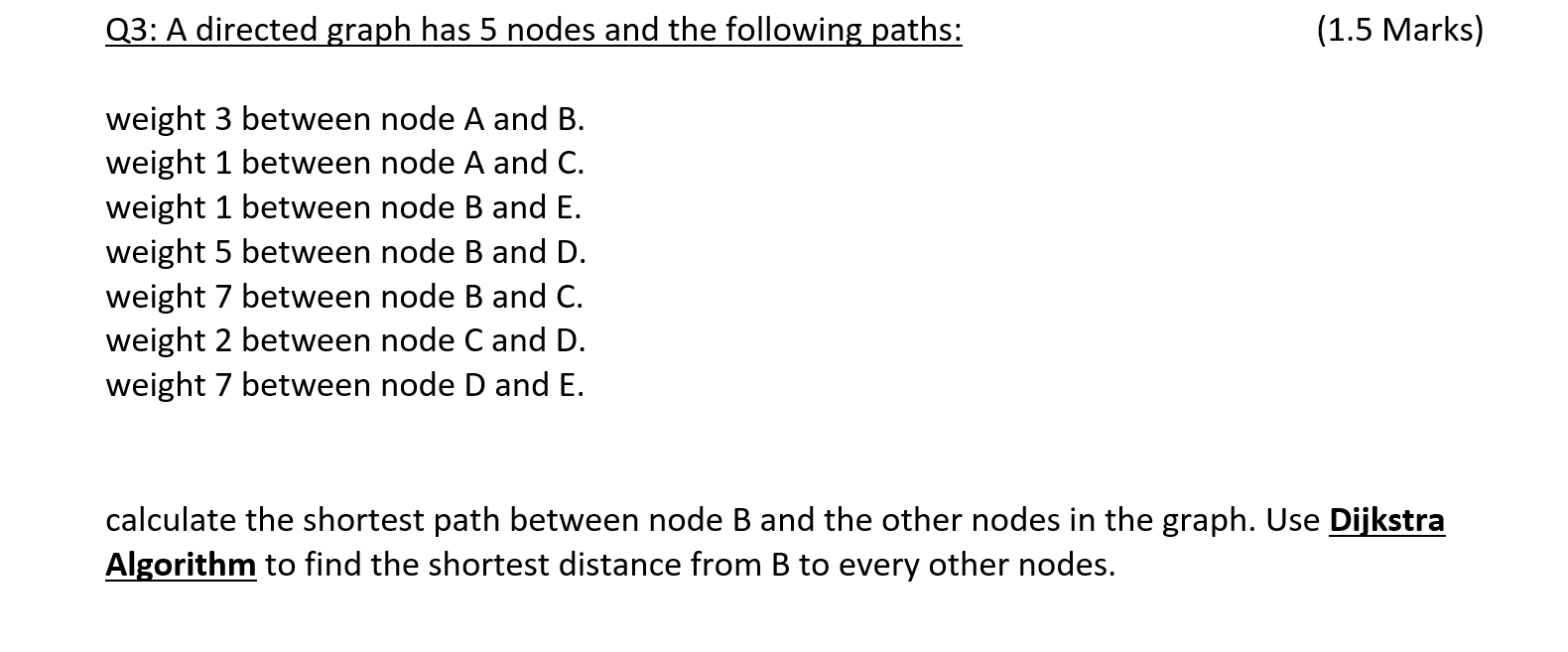 Solved Q1: A directed graph has 6 nodes and the following | Chegg.com