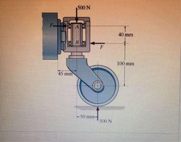 Solved The caster wheel is subjected to the two couples.