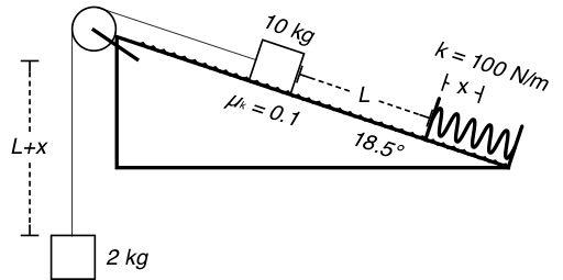 Solved In the following situation, the 10 kg mass slides | Chegg.com