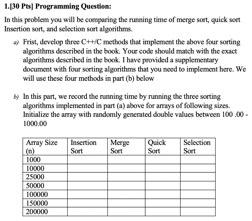 Solved C/C++ program with answer to (a), Completed tables | Chegg.com