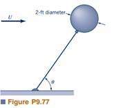 Solved FLUID MECHANICS The helium-filled balloon shown in | Chegg.com