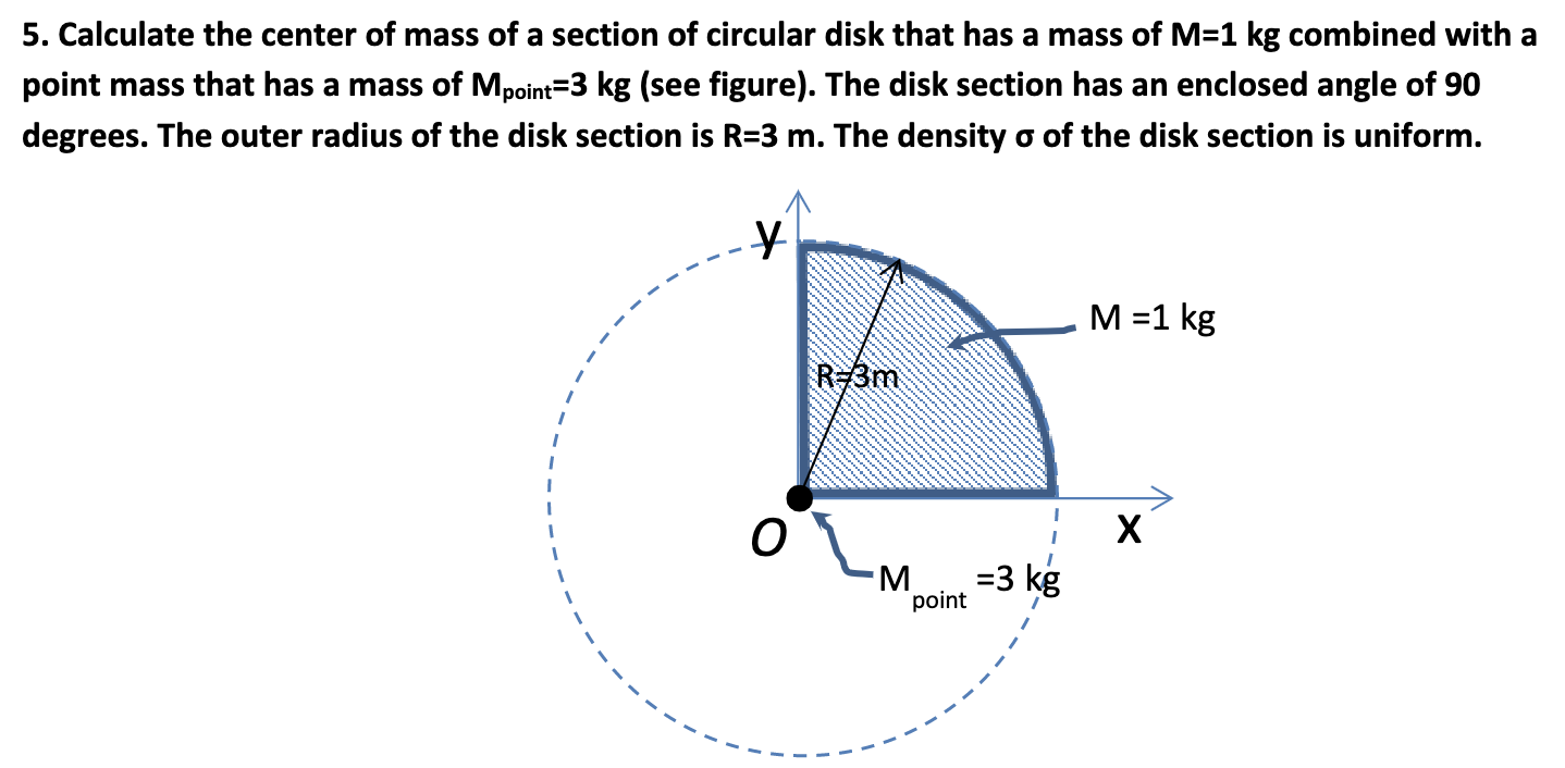 Solved 5. Calculate the center of mass of a section of | Chegg.com