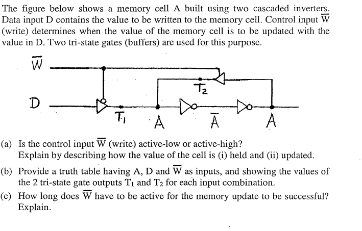 Solved The figure below shows a memory cell A built using | Chegg.com