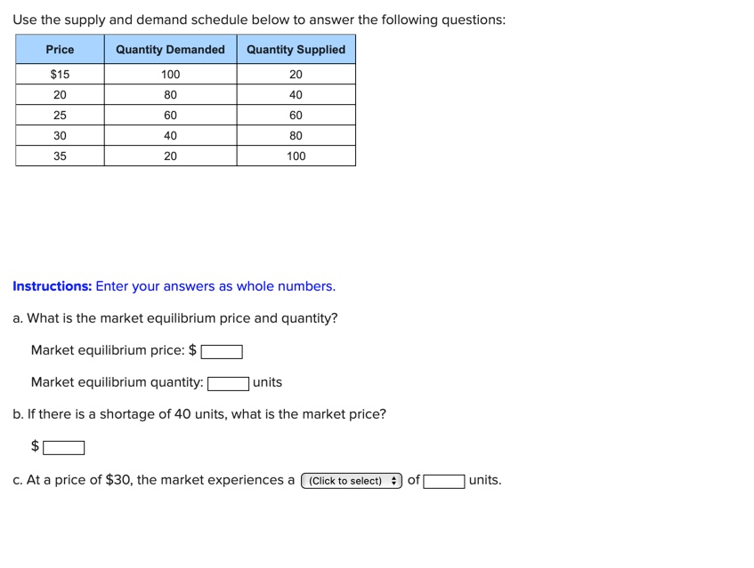 combining-supply-and-demand-graph-worksheet-answer-key-paceinspire