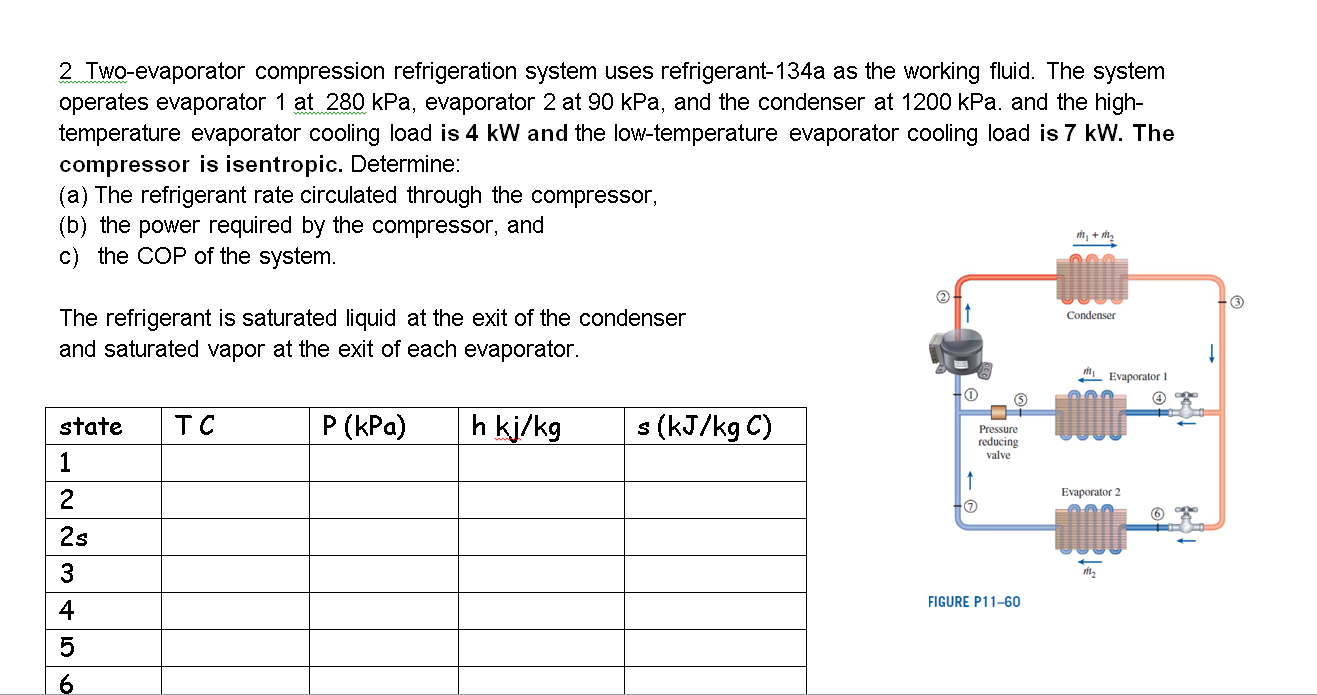 Solved 2 Twoevaporator compression refrigeration system