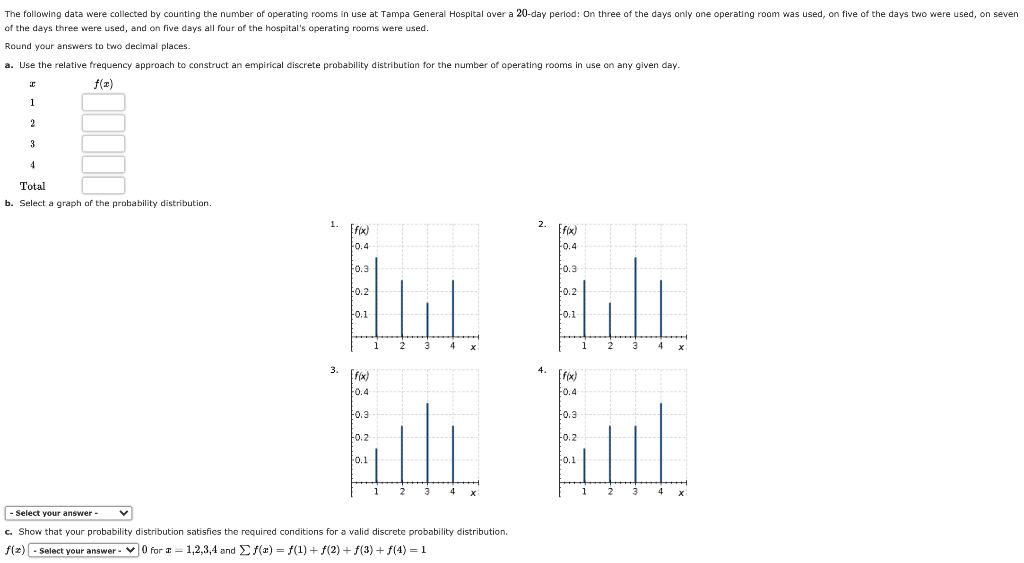 Solved The following data were collected by counting the