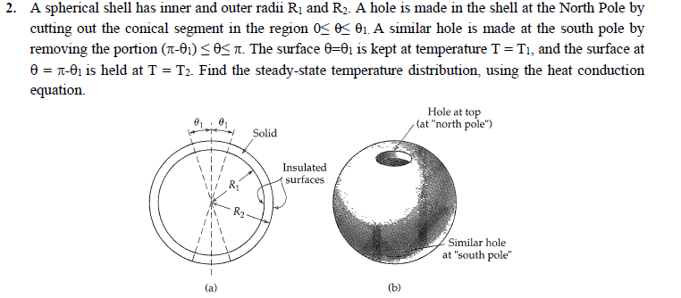 Solved 2. A Spherical Shell Has Inner And Outer Radii R1 And | Chegg.com