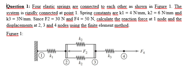 Solved W = Question 1: Four elastic springs are connected to | Chegg.com