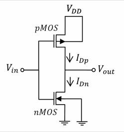 Solved For the CMOS inverter circuit shown below, choose the | Chegg.com