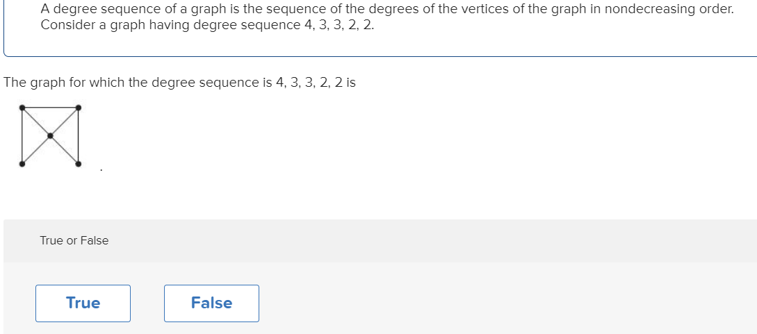 Solved A Degree Sequence Of A Graph Is The Sequence Of The | Chegg.com ...