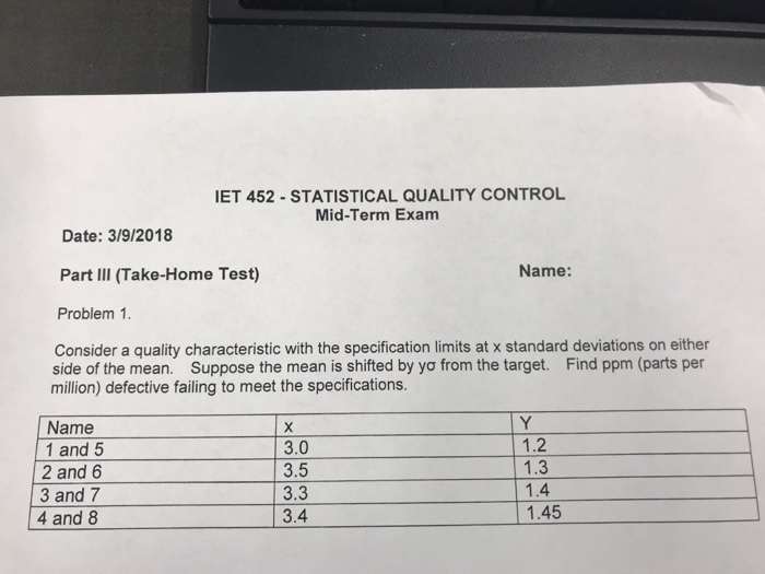 IET 452 STATISTICAL QUALITY CONTROL MidTerm Exam