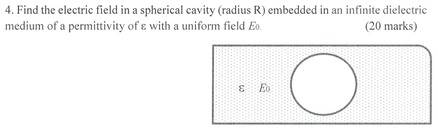 Solved a 4. Find the electric field in a spherical cavity | Chegg.com