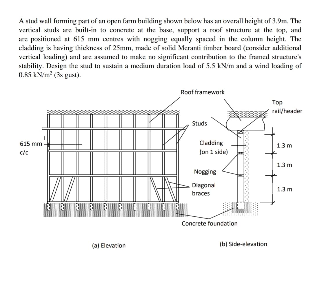 Solved A stud wall forming part of an open farm building | Chegg.com