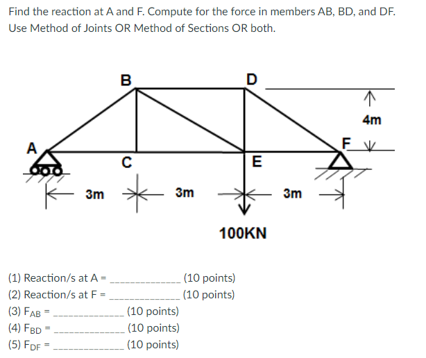 Solved Find the reaction at A and F. Compute for the force | Chegg.com