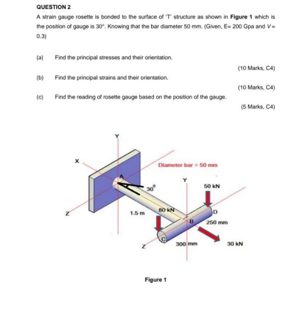 Solved QUESTION 2 A strain gauge rosette is bonded to the | Chegg.com
