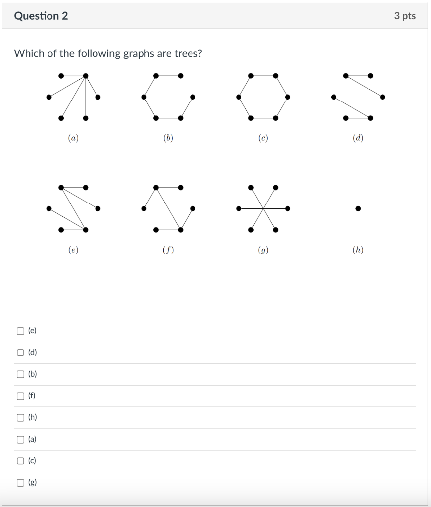 Solved Which of the following graphs are trees? (a) (b) (c) | Chegg.com